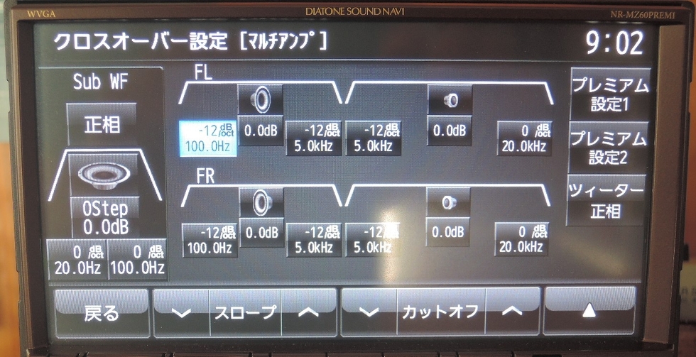 初心者向け カーオーディオクロスオーバーネットワークの勘違い